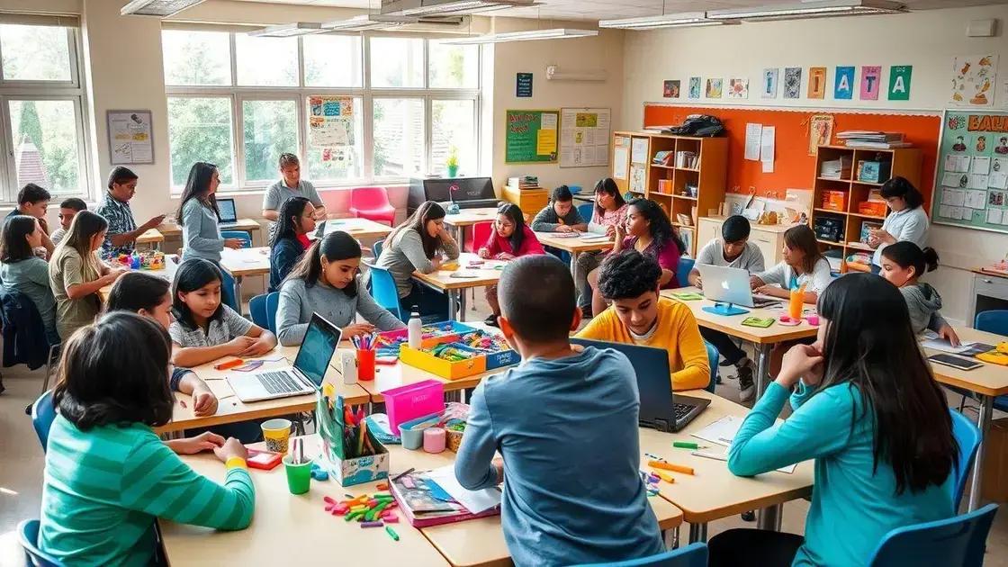 Encouraging student-led projects