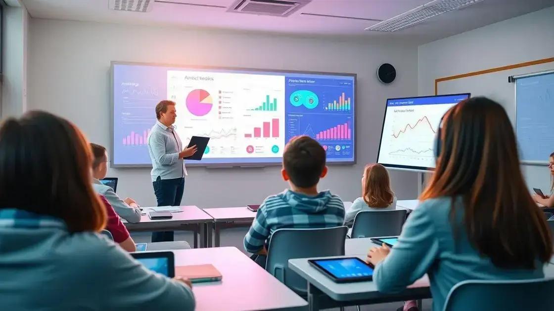 using AI for assessment and feedback