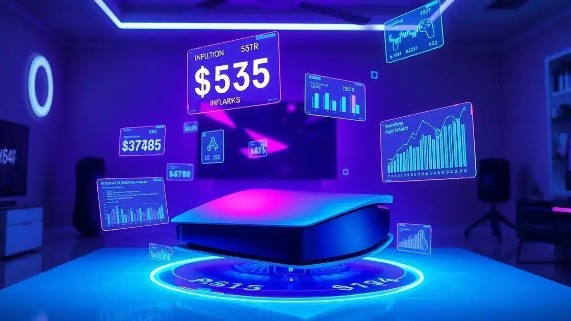 What gamers can expect from future PS5 pricing