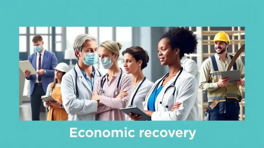 The role of job growth in economic recovery