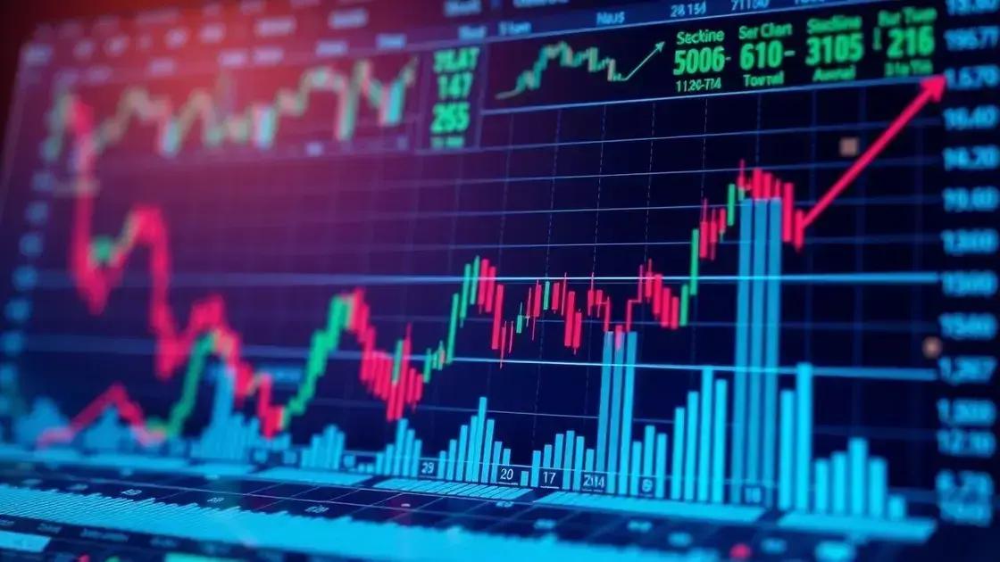 Financial trends 2025: what to expect this year