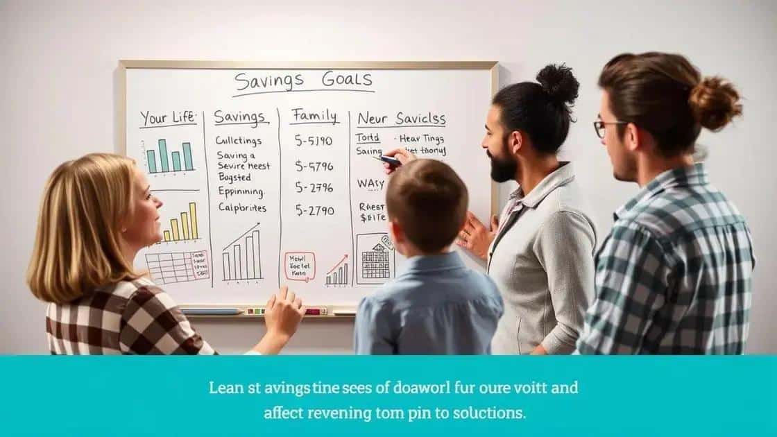 Setting realistic savings goals