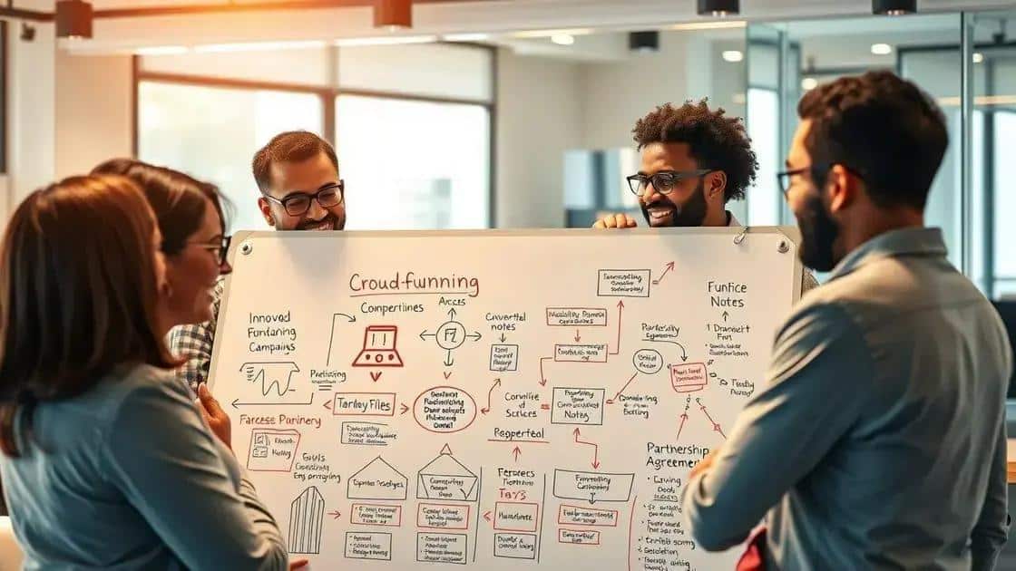 Innovative funding strategies for startups
